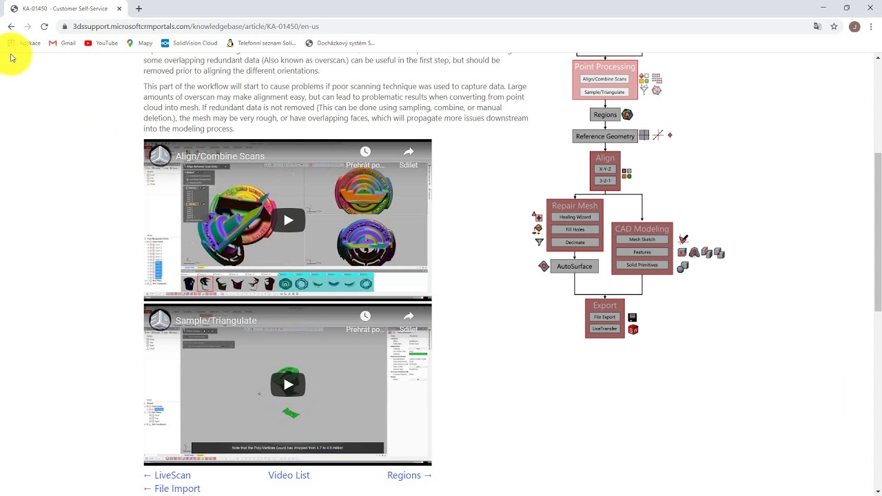 Geomagic Design X